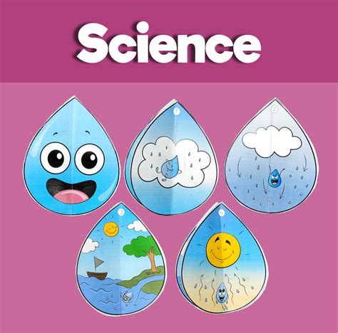 Water Cycle Craft Life Cycle Craft Learning Activities Activities