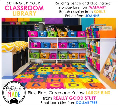 Setting Up Your Classroom Library First Grade Made