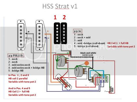 1 volume and 1 tone wiring diagram. DIAGRAM Fender Stratocaster Hss Wiring Diagram Push Pull FULL Version HD Quality Push Pull ...