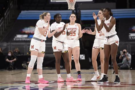 Maryland Womens Basketball Captures 2021 Big Ten Tournament Title