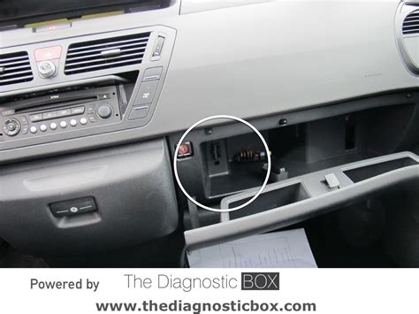 The point at which the next service is due is calculated from the last indicator zero reset, depending on the. Diagnostic Socket Locator
