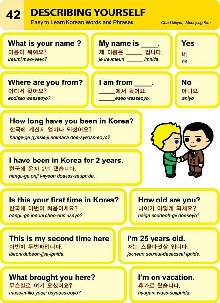 So, in order for you to learn the language in the most convenient. 누를 만서: Simple Korean Language for Beginners