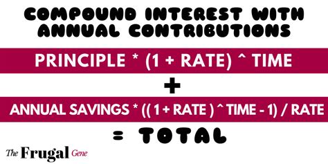 Wanna See How Rich Youll Become Use The Compound Interest Formula