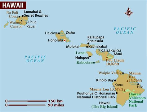 When Is the Best Time to Visit Hawaii?