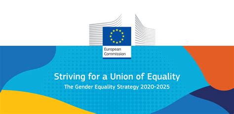 European Comission Gender Equality Strategy