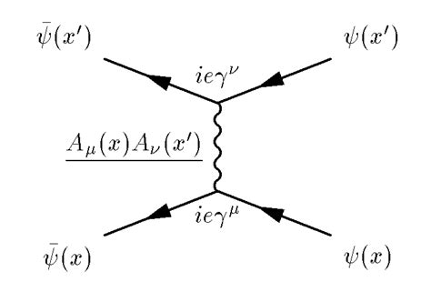 Novice Feynman Diagram For Electron Excitation