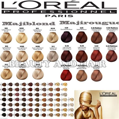 Preference By L Oreal Color Chart