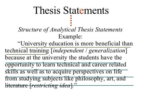 In An Essay A Thesis Statement Is Important Because It