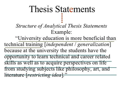 Examples Of Thesis Statements Alisen Berde