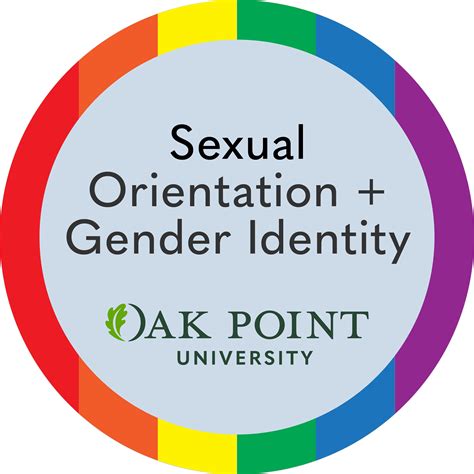 Sexual Orientation Gender Identity Sogi Practical Skills Development