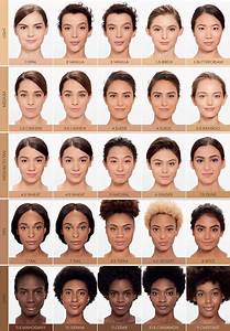 Bare Minerals Pro Colour Chart Best Picture Of Chart Anyimage Org