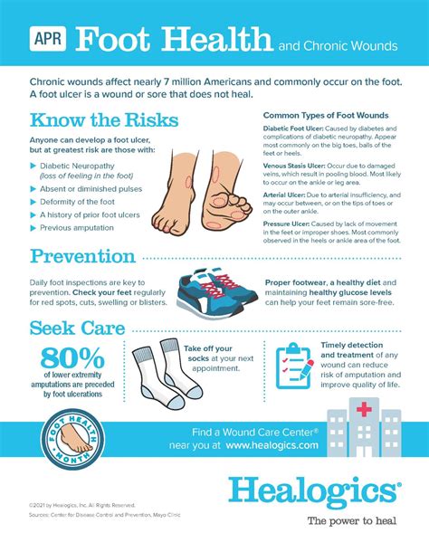 Healogics® 2021 The Year Of Healing Program Focuses On Foot Health To