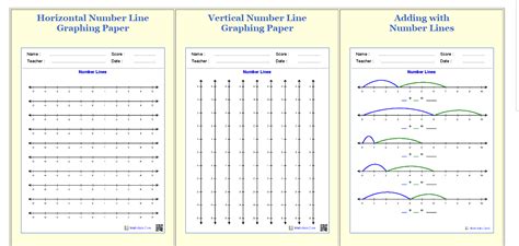 Each math topic has several different types of math worksheets to cover various types of problems you may choose to work on. Solving Systems Of Equations By Graphing Worksheet Math Aids | Kids Activities
