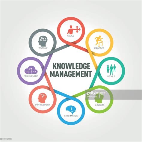 Knowledge Management Infographic With 8 Steps Parts Options High-Res ...