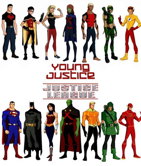 Young Justice Illustrated Character Bios Young Justice