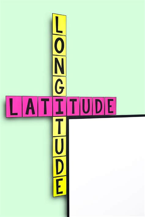 My Math Resources Free Latitude And Longitude Bulletin Board Poster