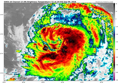 Satellite Imagery and Tropical Floaters - Tropical Tidbits | Tropical, Imagery, Tropical storm