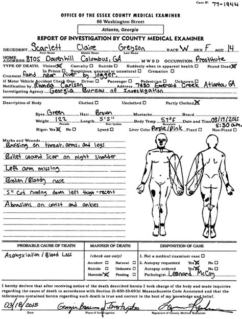 Autopsy Report Gambaran