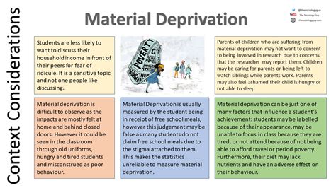 material deprivation the sociology guy