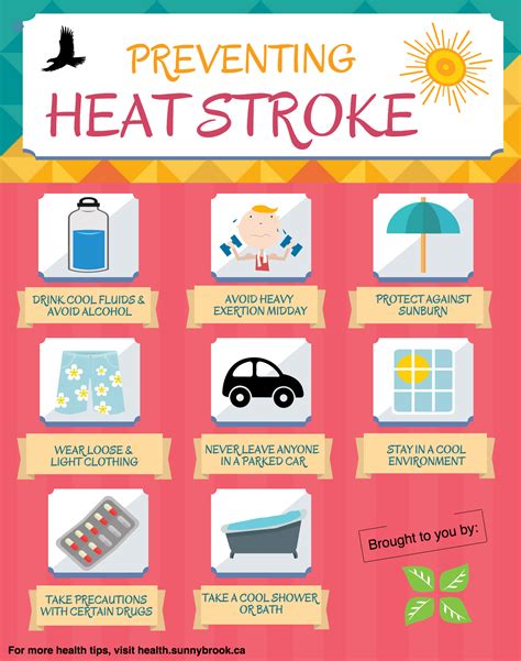 8 Ways To Avoid Heat Stroke This Summer Stroke Prevention Heat