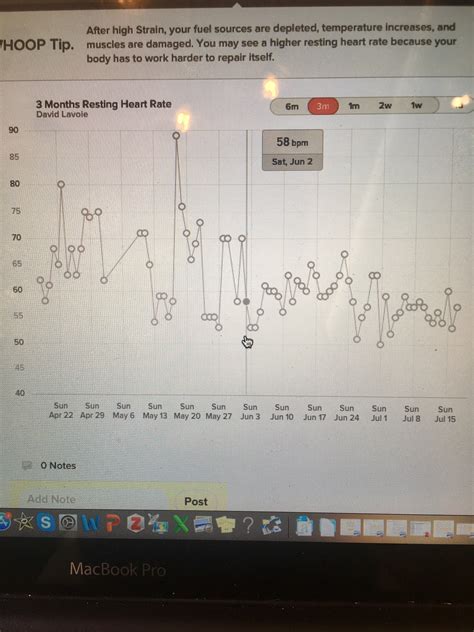 To put that in perspective, sit or lay down, get comfortable, put your middle and index finger on your wrist, and measure your own resting heart rate. Resting heart rate being a lot better in just 6 weeks ...