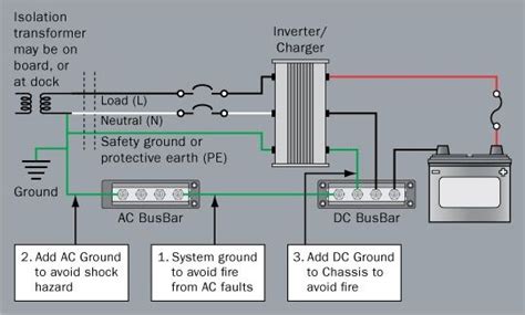 Ab1 ac2 ac1 transmission al2 al1 c1 cd1 wire. "Inverting" My On-Board Electrical Thinking. | The Outdoor ...