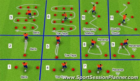 Footballsoccer Session Plan Drill Colour Warm Up 1 11 Soccer