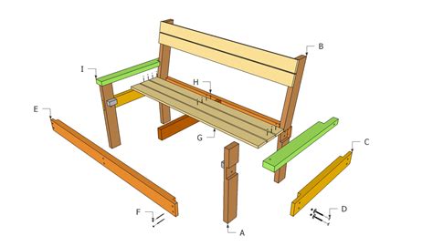 Park Bench Plans Myoutdoorplans Free Woodworking Plans And Projects
