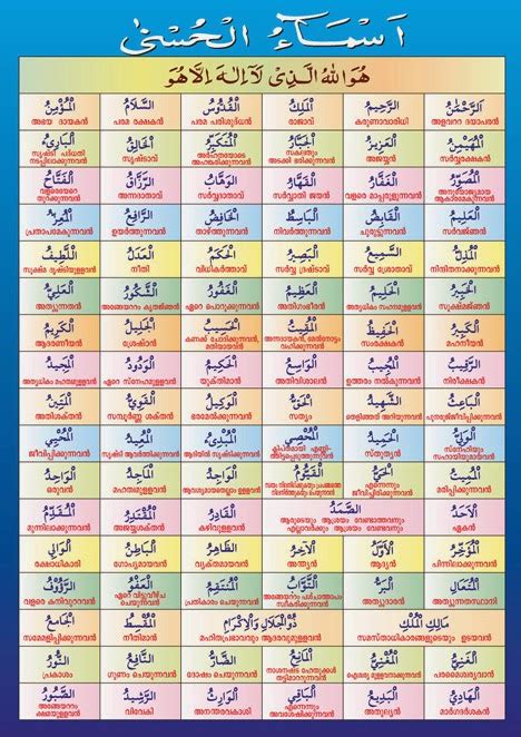Labkomif uin bandungbooks & reference. Asma ul Husna HD Wallpaper - islami arena