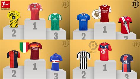 Our Top 3 20 21 Home Kits Of Each Top 5 League Bundesliga La Liga