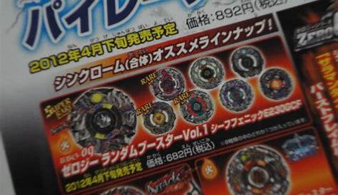 beyblade collectors guide