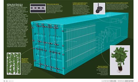 freight farms shipping containers as mobile farming units gadgets science and technology