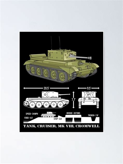 Cromwell Tank Cruiser Mk Viii Ww2 Tanks Infographic Diagram T