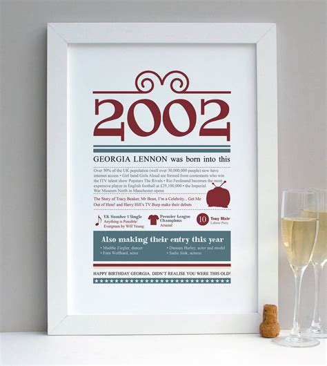 Three boxes of gifts delivered for her birthday. Personalised 18th Birthday Gift Print Life In 2003 By A ...