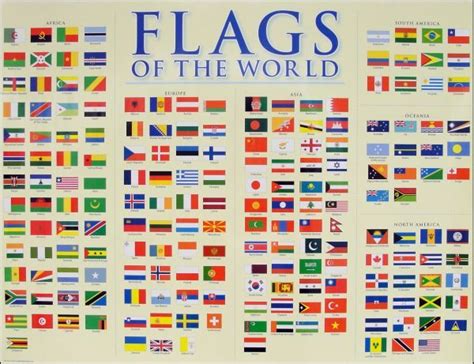 Flags Of The World Sharpchart Main Photo Cover Flags Of The World