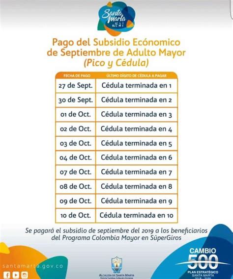 Pico y cédula medellin y área metropolitana del 18 al 30 de agosto 2020 #medellin #envigado #bello #itagui. Conozca el 'Pico y Cédula' para pago del Subsidio del Adulto Mayor - HOY DIARIO DEL MAGDALENA