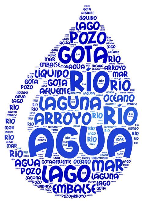 60 Spanish Word Clouds Ideas Spanish Words Spanish Word Cloud