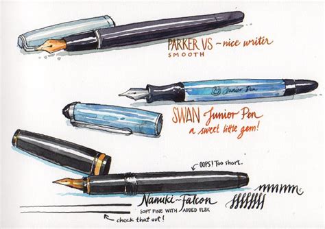 Themed drawing sessions looking at various approaches to different genres and styles. Blog Archive » Fountain beauties | Fountain pen drawing ...