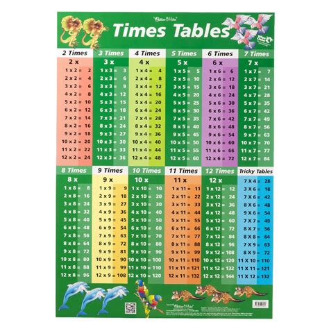 Gillian Miles Times Tables Factors And Multiples Wall Chart Times