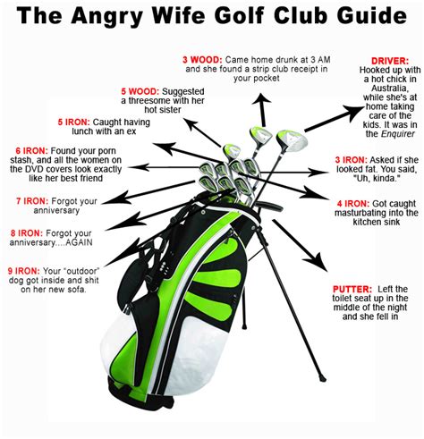 Grouchy Old Cripple The Angry Wife Golf Club Guide Free Image Download