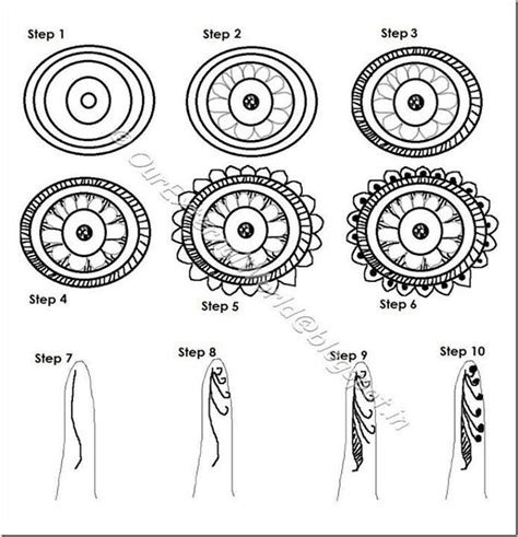 Henna Patterns Beginner Henna Designs Step By Step Henna