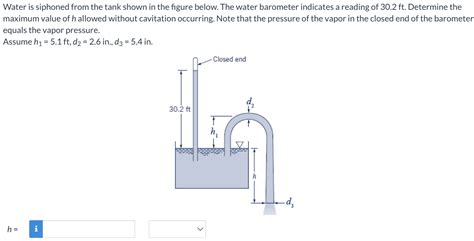 Solved Water Is Siphoned From The Tank Shown In The Figure Chegg Com