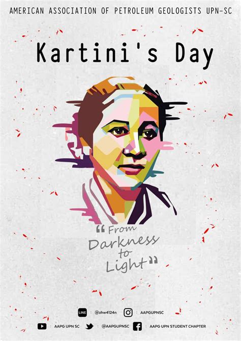 Poster Kartini Day