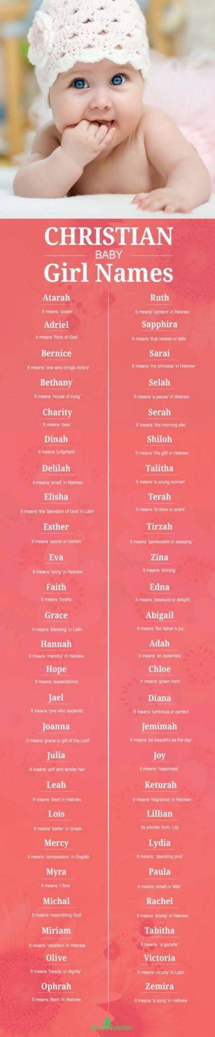 Baby Names Biblical Faith 53 Trendy Ideas Christian Baby Girl Names