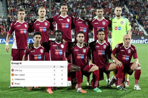 Squad, top scorers, yellow and red cards country: Reversul MEDALIEI! CFR Cluj, caz UNIC în Liga Campionilor ...