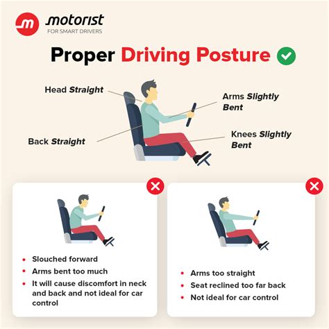 How To Find The Best Driving Position For Yourself Articles