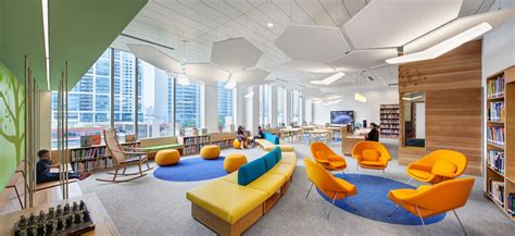 3 Elements Of Effective Learning Spaces Design For Higher Education