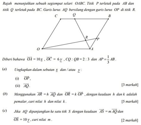 Text of sejarah, pengertian, penulisan vektor. Matematik Tambahan: Vektor