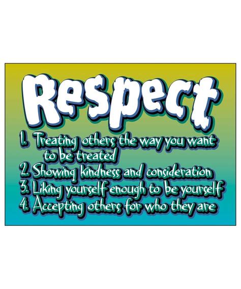Respect Poster Inspiring Young Minds To Learn