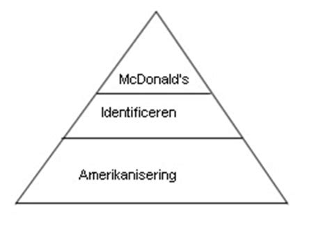 Zoals bij andere vakgebieden levert complexiteit ook bij geschiedschrijving problemen op. Trends: Suzanne Wallet